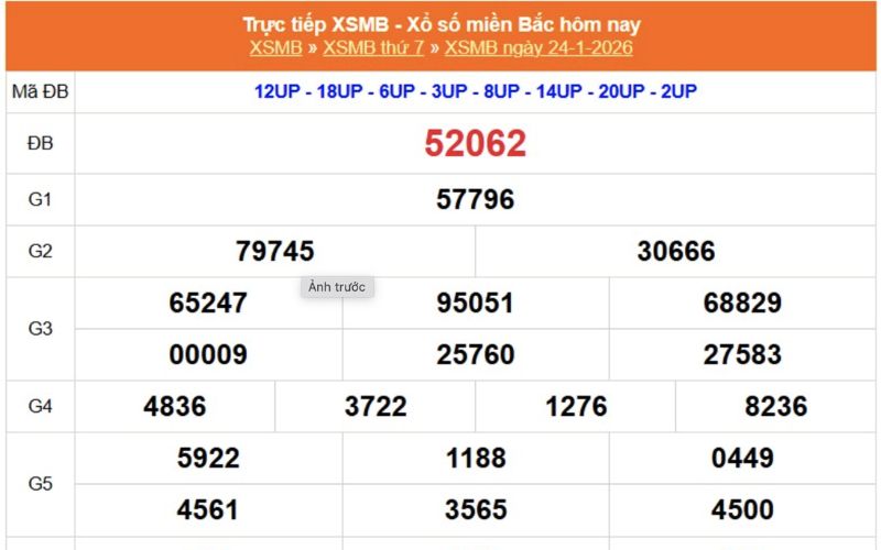 Cầu lô miền Bắc