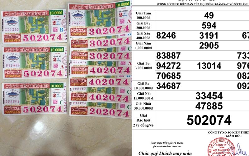 Phân tích cầu XSMT