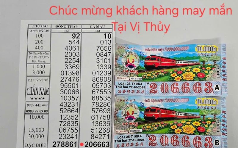 Theo dõi kết quả nhanh